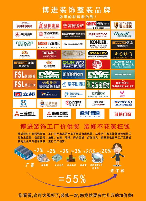 【博進裝飾】整裝工廠店暨博進大宅設(shè)計中心啟動會