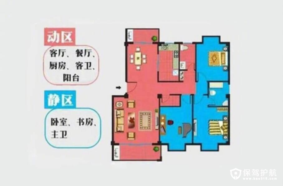 新手買房時(shí)一定要知道的戶型常識(shí) 新手買房時(shí)一定要知道的戶型常識(shí)