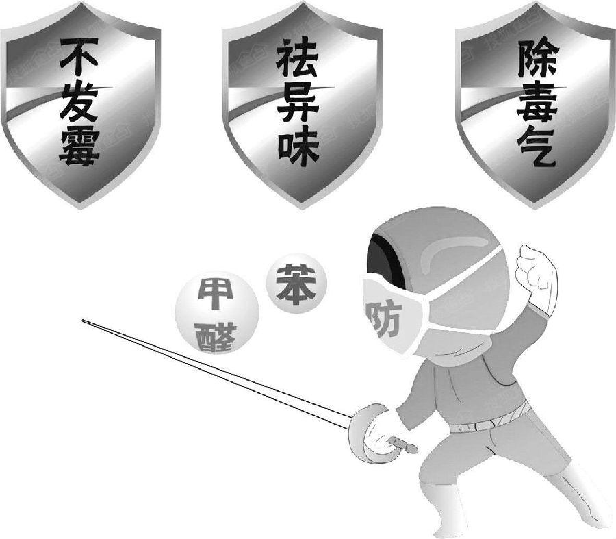 八成家裝房?jī)?nèi)甲醛等有害氣體含量超標(biāo)